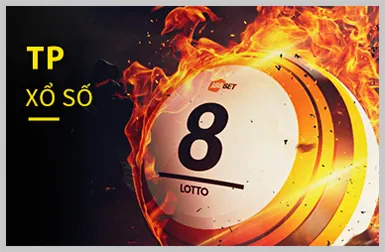 Đa dạng trò chơi tại 66f