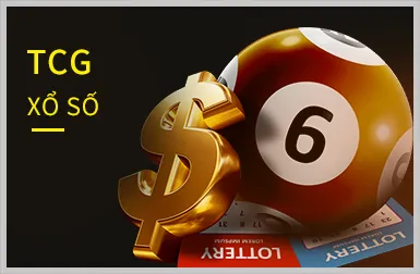 Biện pháp bảo mật dữ liệu người dùng tại 66f
